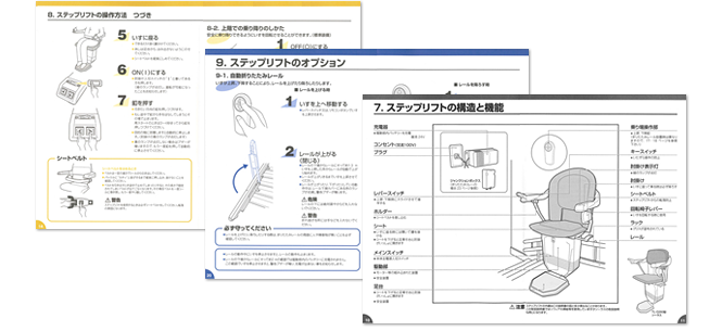 階段昇降機取扱説明書