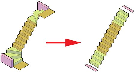 具体的な提案例