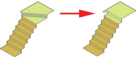 具体的な提案例